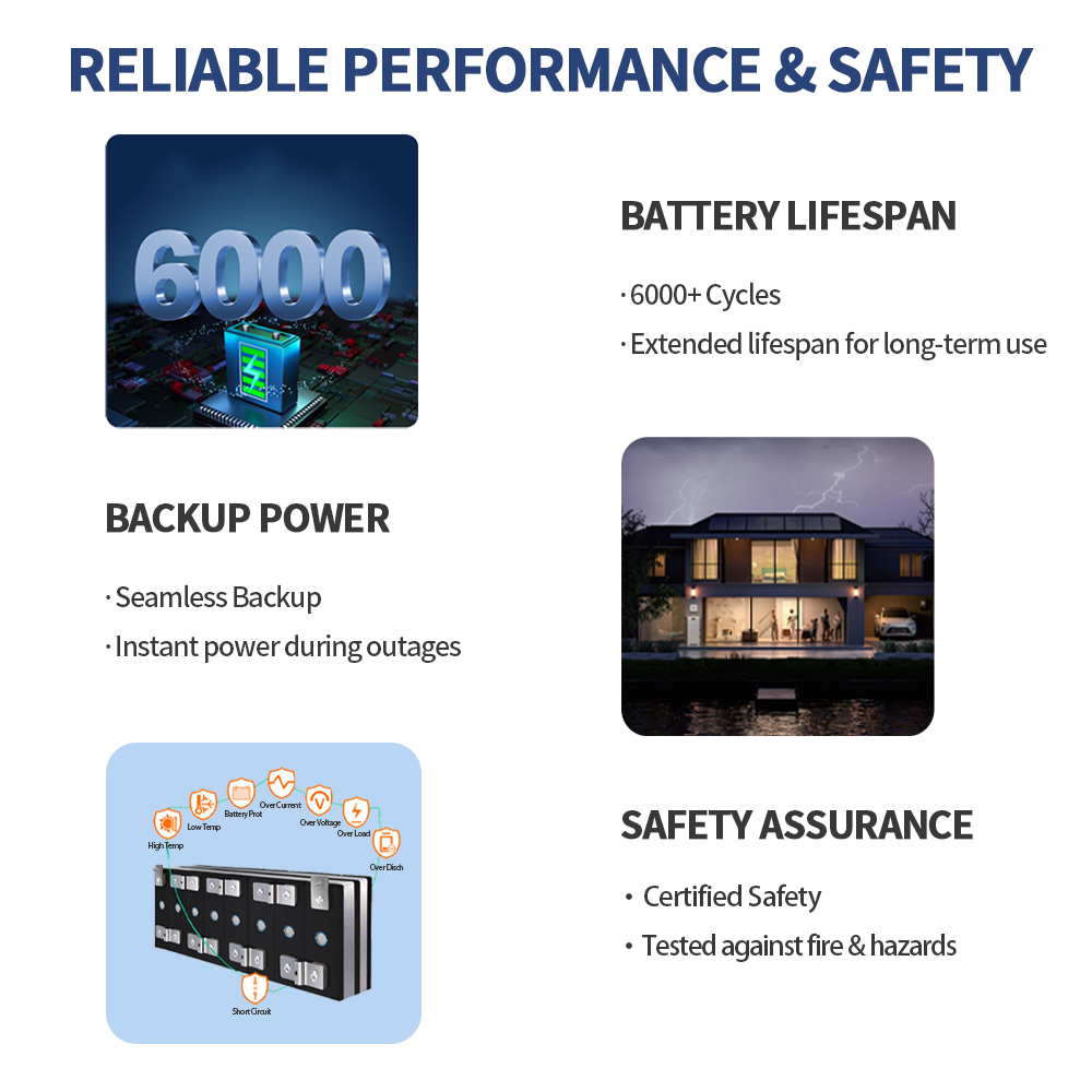 Stackable Lithium Iron Batteri - Lifepo4 Battery Pack review and price