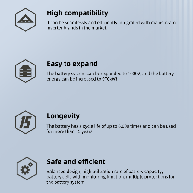 Solar Energy Storage High Volt - Lifepo4 Battery Pack review and price